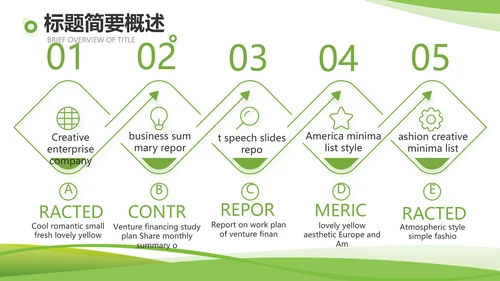 绿色环保教育工作总结动态PPT