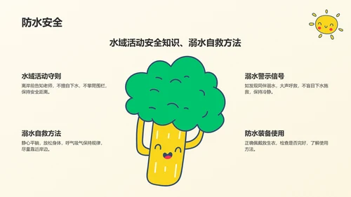 橙色卡通风小学生夏令营PPT模板
