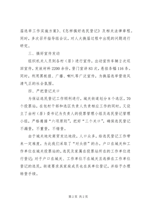 关于县镇人大代表选举工作中选民登记、选区划分、选举问题界定.docx