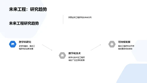 工程科学的探索之路