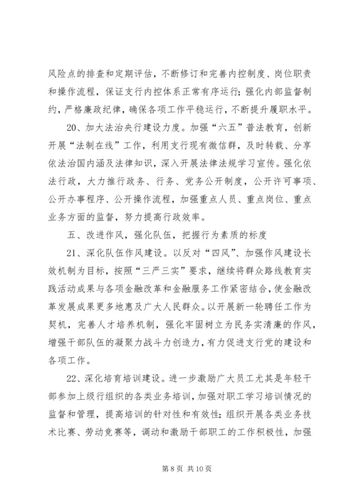 人民银行县支行工作要点.docx