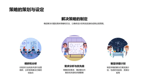 工学设计实践与反思