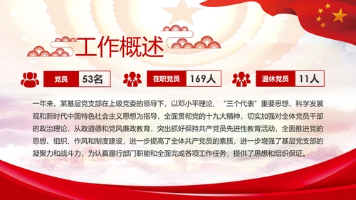 2020党政机关基层党支部党建工作报告述职述廉PPT