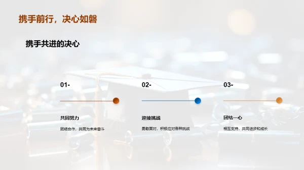 毕业季的成长与期许