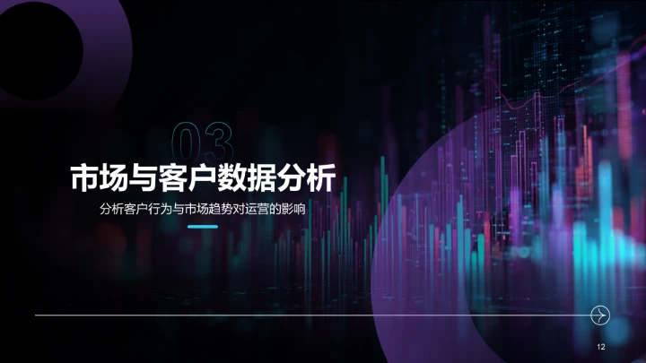 紫色科技风年中运营数据分析PPT模板