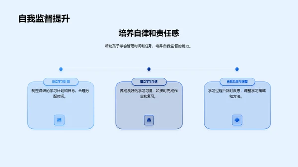 小学生升初中的挑战
