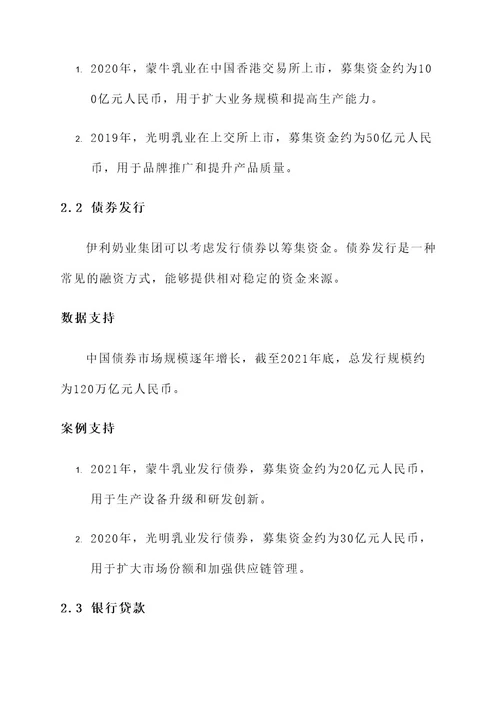 伊利奶源项目资金筹措方案