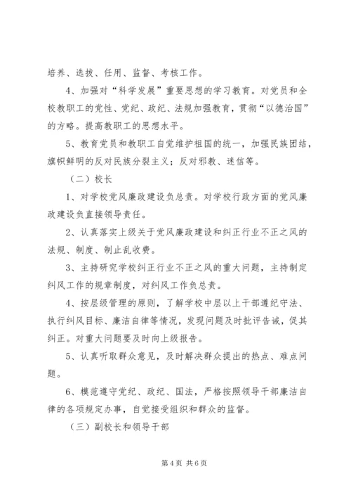 龙街小学党风廉政建设实施方案.docx