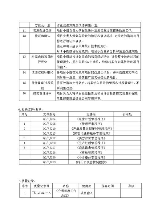 持续改进管理程序范本