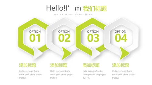 绿色简约大方医药代表述职报告动态PPT
