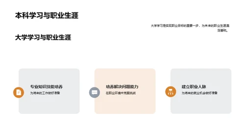 本科学习的全面解析