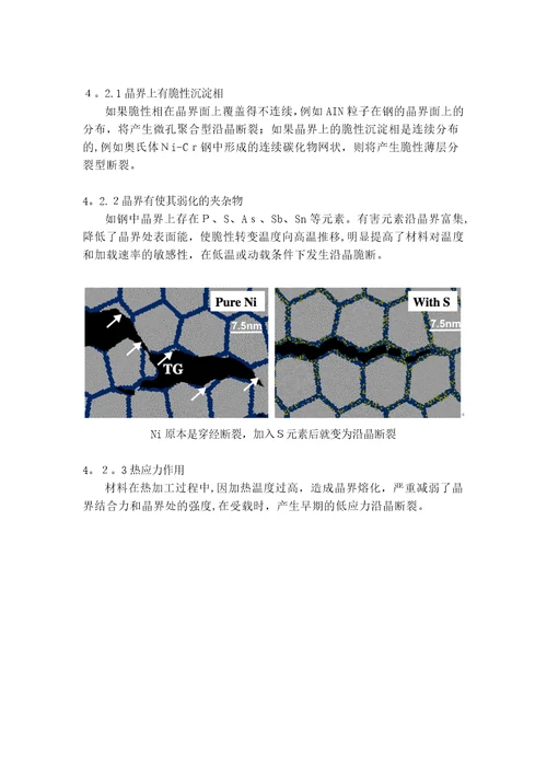 金属断裂机理