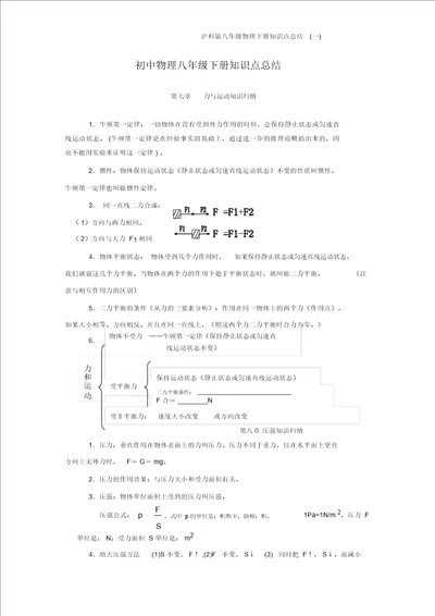 沪科版八年级物理下册知识点总结一