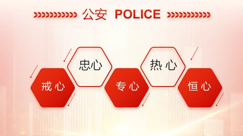 红色大气公安警察工作总结计划PPT