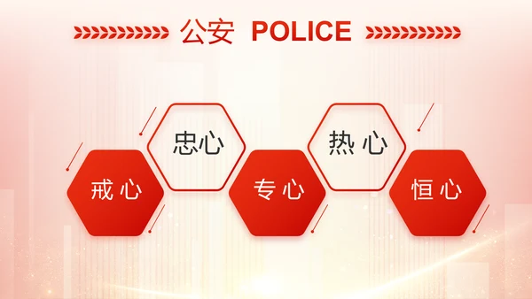 红色大气公安警察工作总结计划PPT