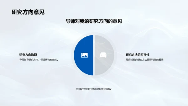 经济学研究答辩