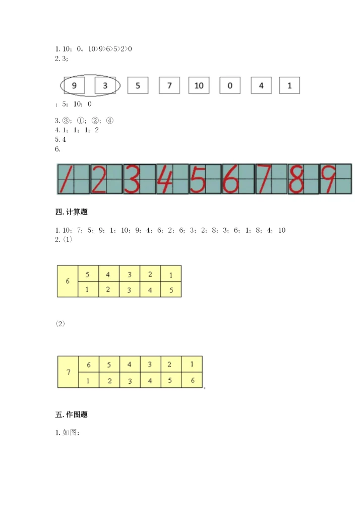 小学一年级上册数学期末测试卷及参考答案【b卷】.docx