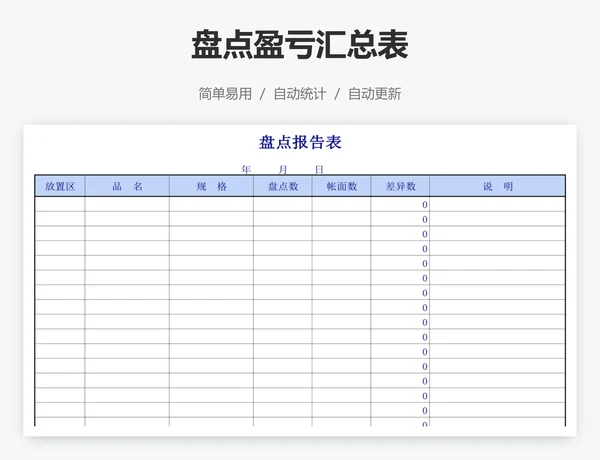 盘点盈亏汇总表