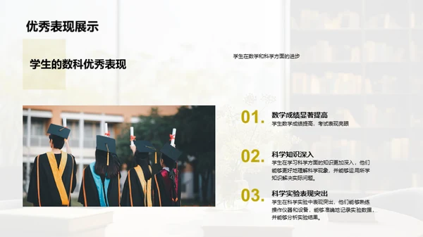 学习进程全览