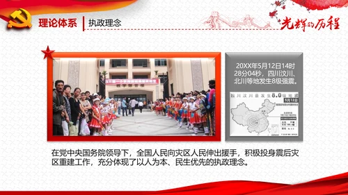 庆祝七一建党95周年党史学习教育PPT