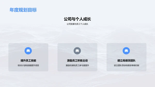 年中人资运营总结报告PPT模板
