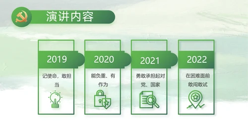 乡村振兴绿色农业动态PPT