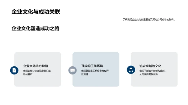 文化助力金融创新