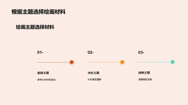 复古风教育培训教学课件PPT模板