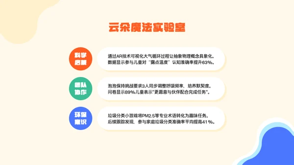 蓝色卡通趣味儿童节活动策划PPT模板