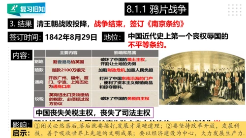 第八单元 19世纪中后期的近代中国 精品复习课件（46张PPT）