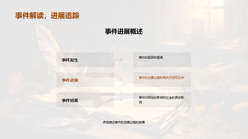 历史事件深度解析