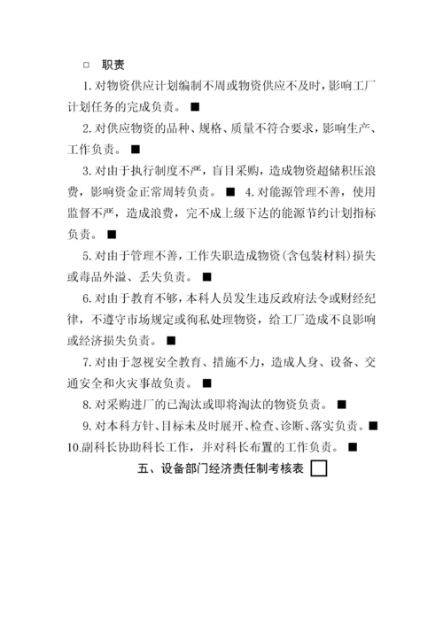 生产部门组织与工作职责.docx