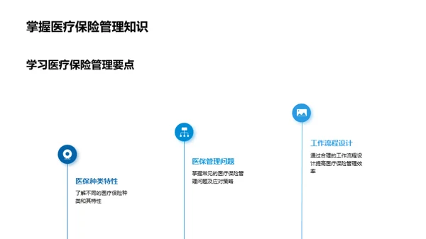 医保管理与办公效能