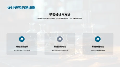 跨学科研究洞察