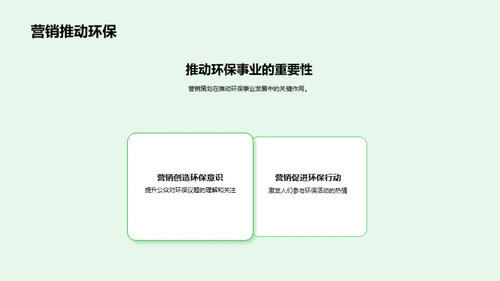 环保行动：绿色化未来