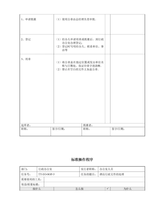 人力资源部SOP(标准操作手册).docx