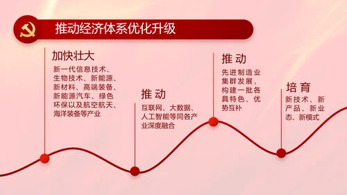 党建党支部政协工作总结汇报计划动态PPT模板
