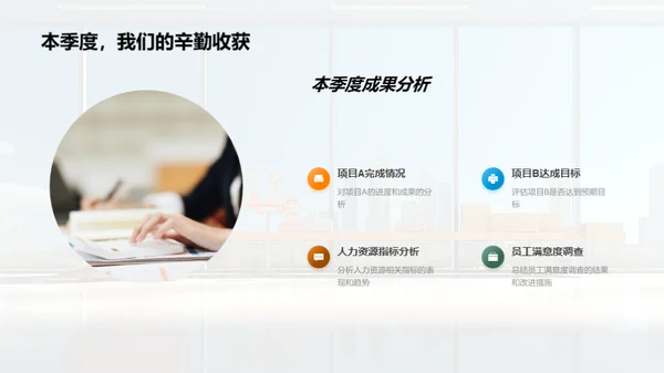 季度人力资源审视