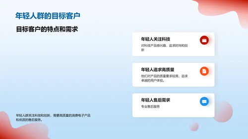 市场营销计划