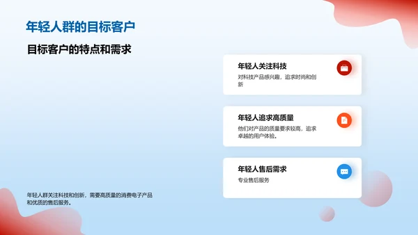 市场营销计划