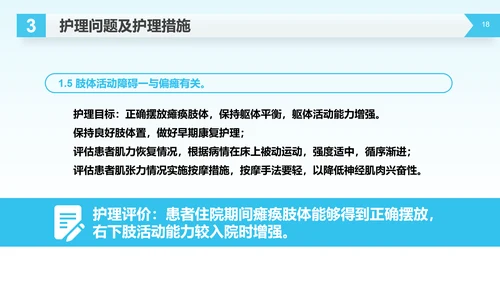 医疗生命守护者护理查房脑出血案例讲解PPT模板