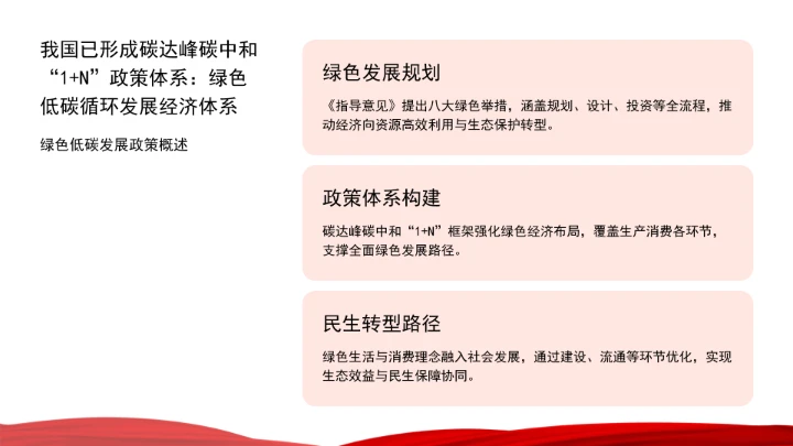 面向“十五五”，积极稳妥推进碳达峰碳中和ppt课件