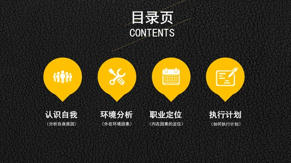 精品背景大学生职业生涯规划PPT