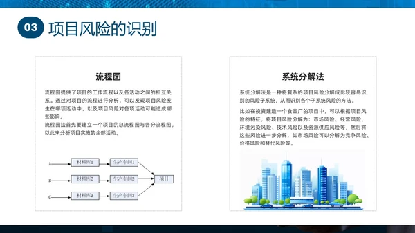 蓝色实拍商务项目风险管理PPT课件pmp项目管理（补充）