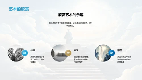 自我揭示：从未知到熟悉