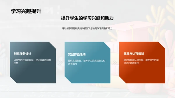 优化教学作业PPT模板