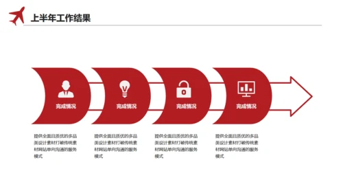 简约型上半年工作总结通用PPT模板