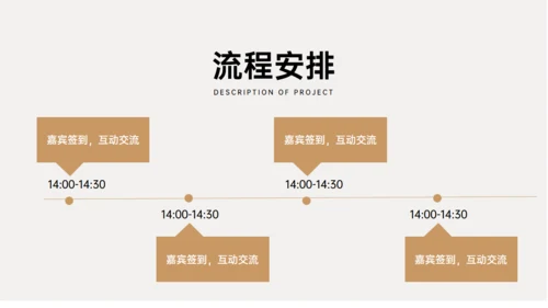 商业地产上海外滩房地产开盘活动方案通用PPT模板