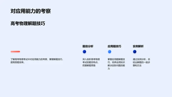 高考物理应战方案PPT模板