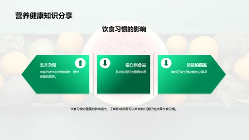 营养健康知识分享